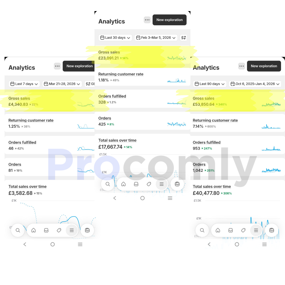 Shopify Website Redesign Checklist Free Now