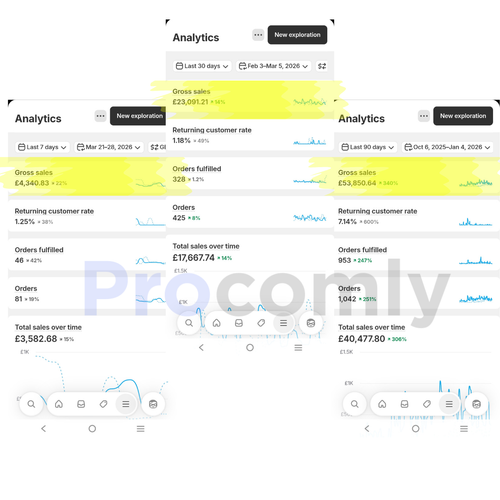 Shopify Website Redesign Checklist Free Now