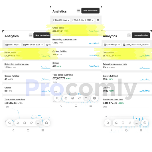 Shopify Website Redesign Checklist Free Now